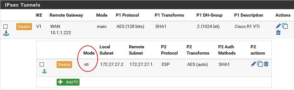 vti-phase